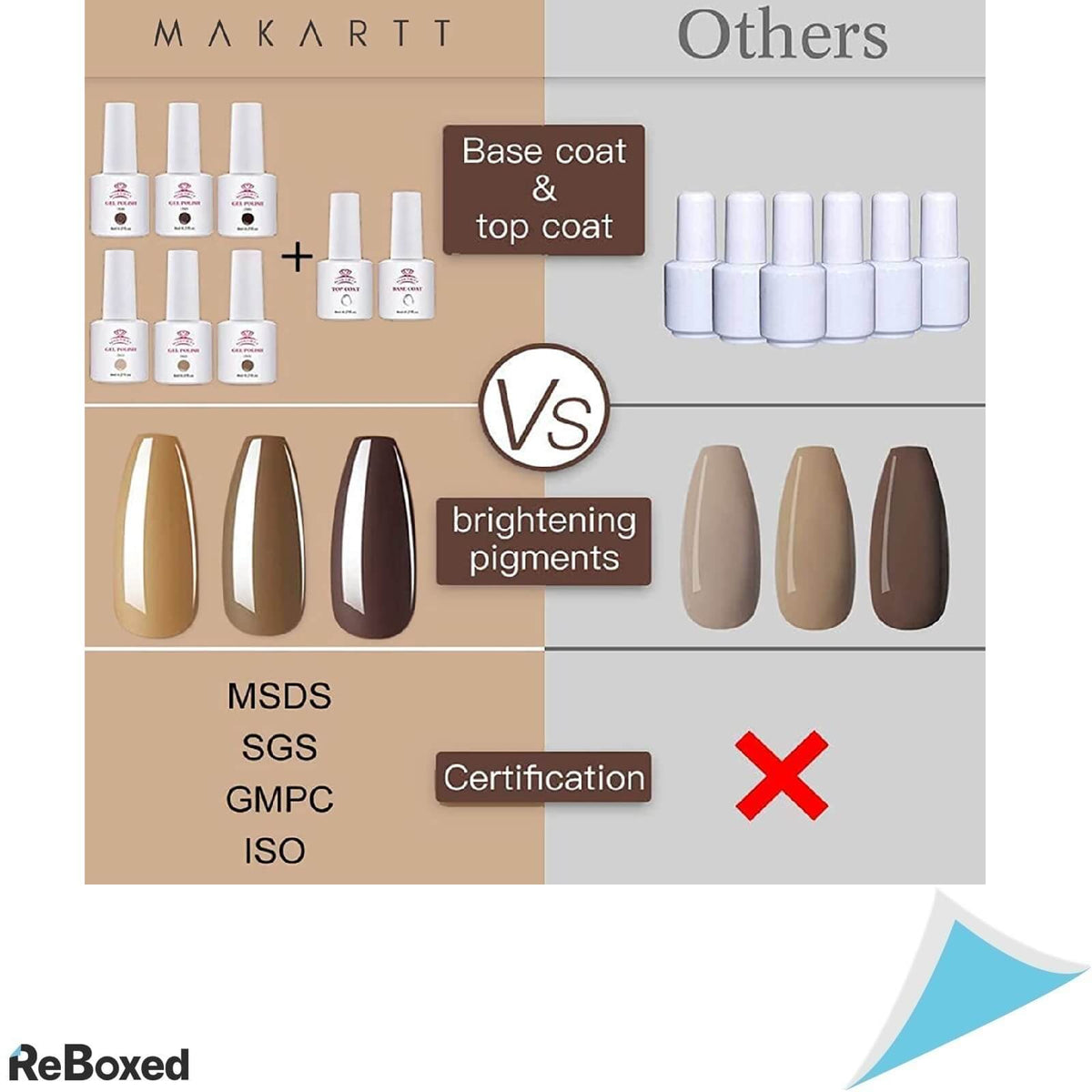 Makartt Gel Nail Polish Kit Set 6 Oje UV Culori Inchise 8ml