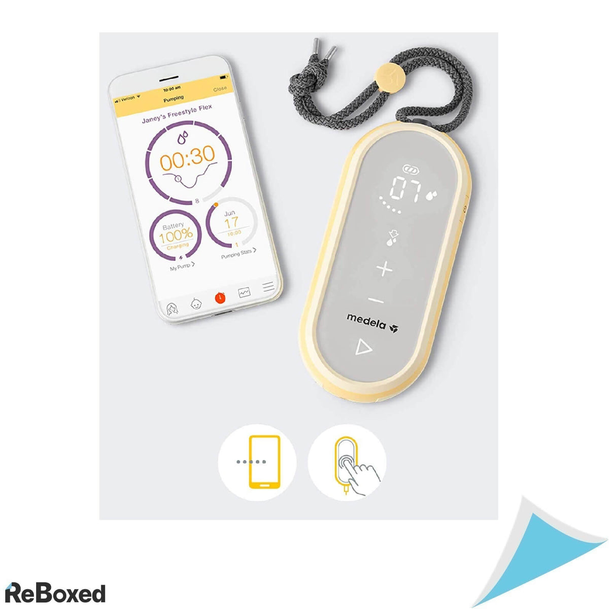 Medela Freestyle Flex Pompa dubla de san Electrica Smart