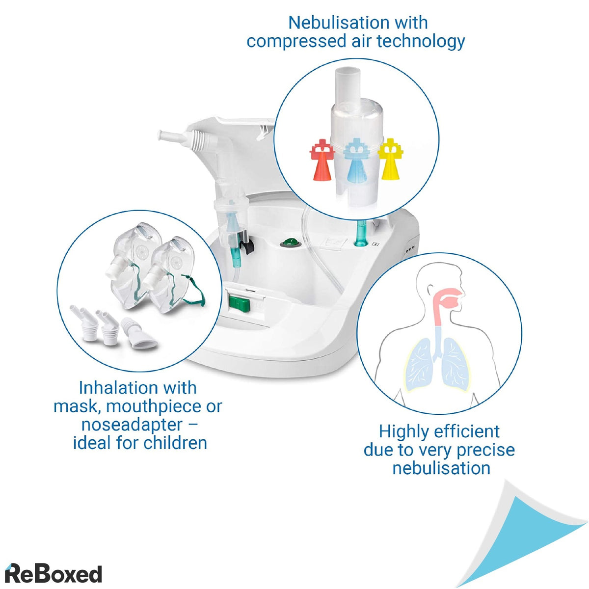 Medisana IN 550 Nebulizator Inhalator cu Compresor