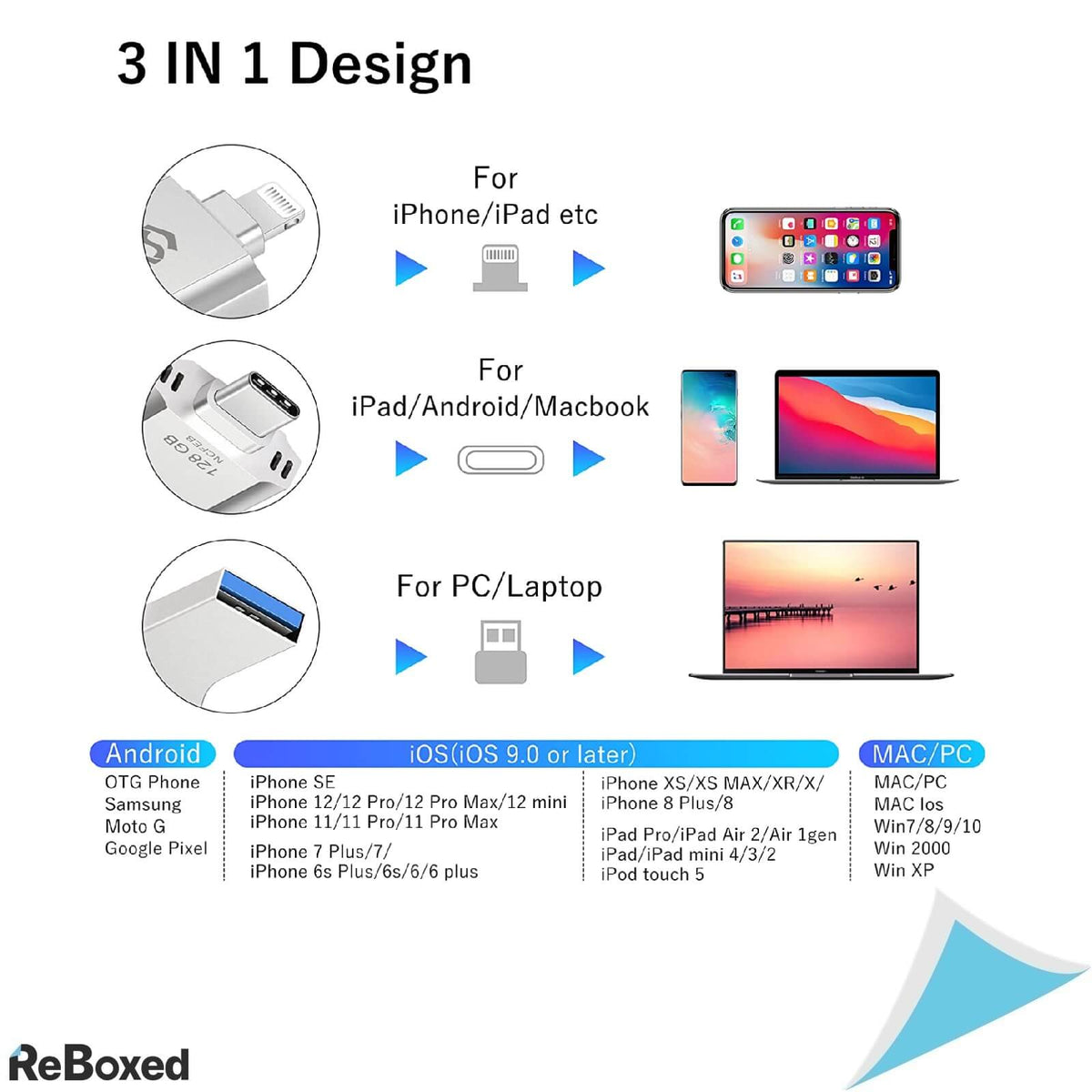 USB 3in1 Flash Drive 128GB Certificat MFi Iphone Android PC