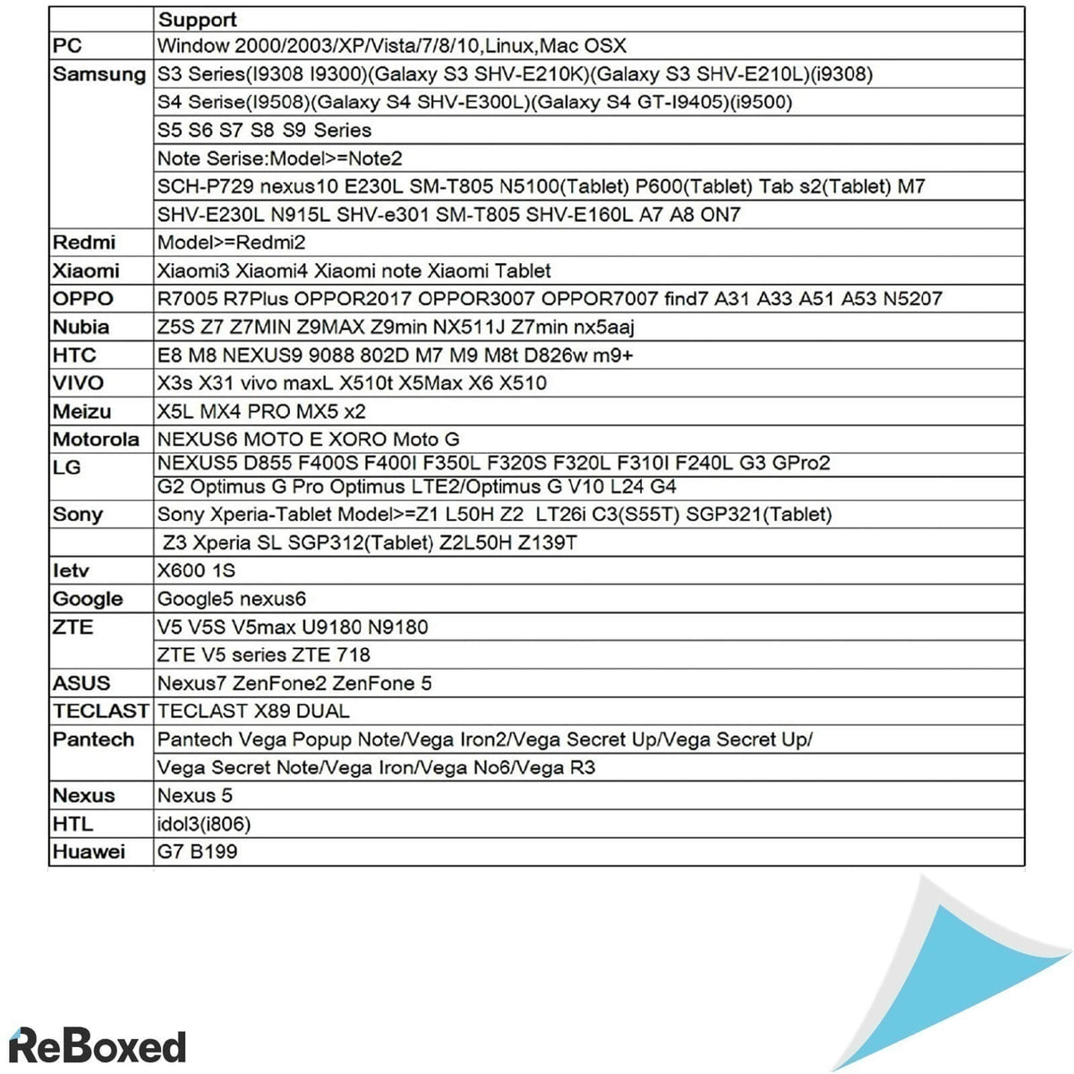 Microscop USB Digital cu Iluminare 40X Android Windows