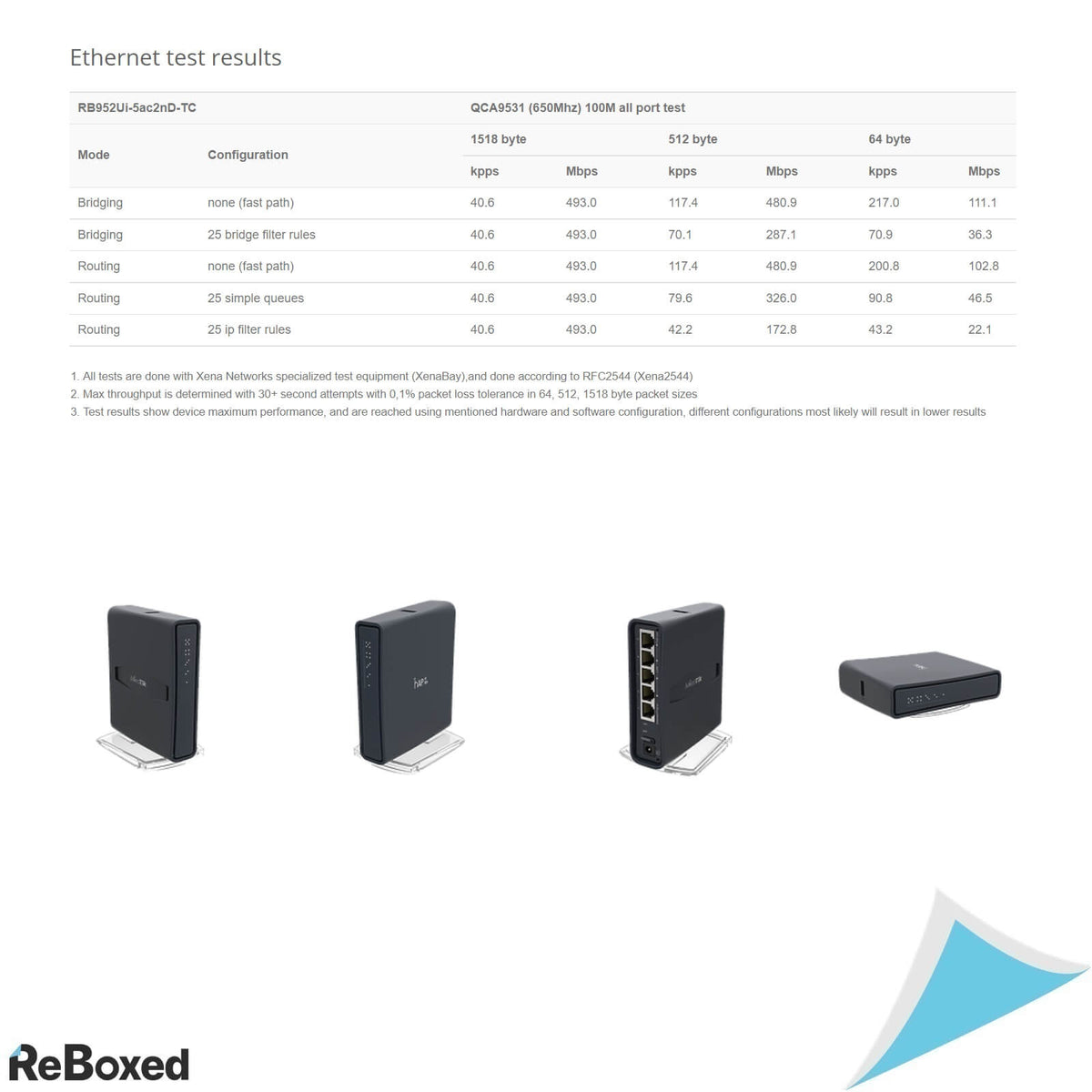 Mikrotik RB952Ui-5ac2nD-TC hAP ac lite Tower WiFi POE