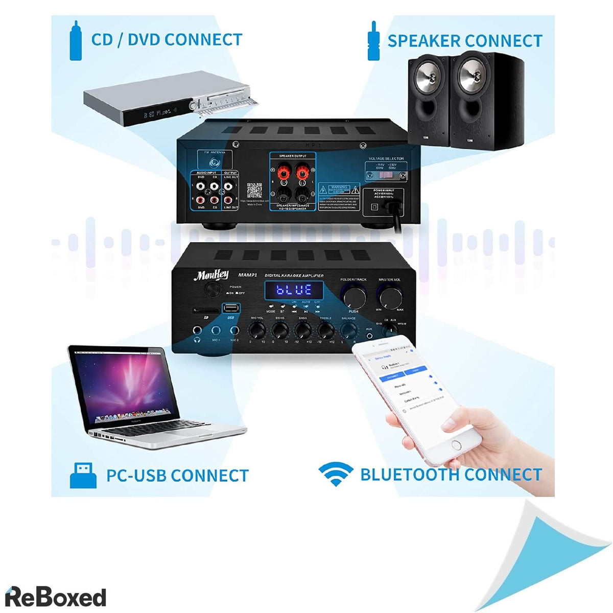 Moukey MAMP1 Amplificator Stereo Audio 220W Peak Bluetooth 5.0