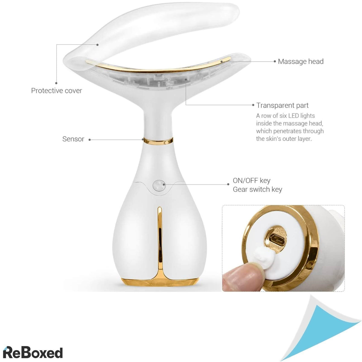Ms. W Wrinkle Dispozitiv Portabil Inteligent Eliminare Riduri