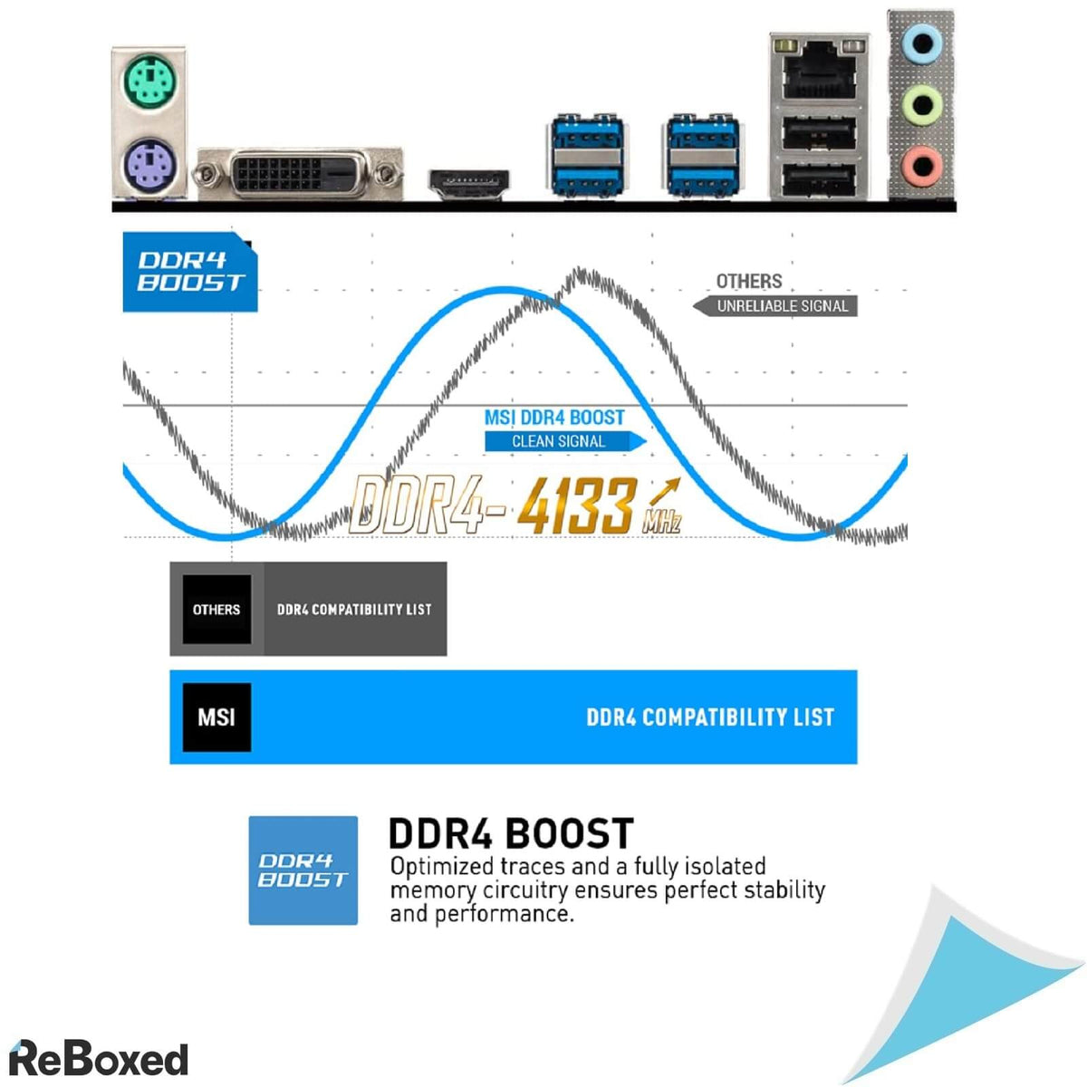 MSI B450M-A Pro Max AMD B450 Placa de Baza AM4