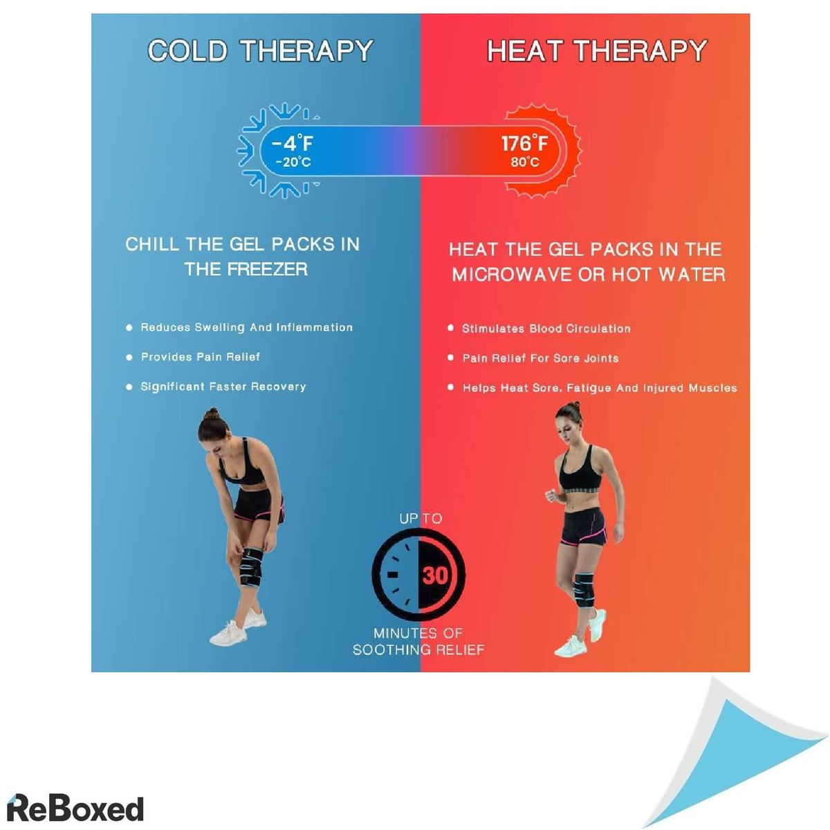 Neenca Aparat Compresie cu 3 Pachete cu Gel Pentru Racire Incalzire