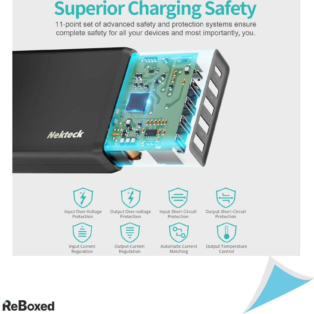 NekTek Incarcator 111W USB-C 5 Porturi PD 87W Laptop