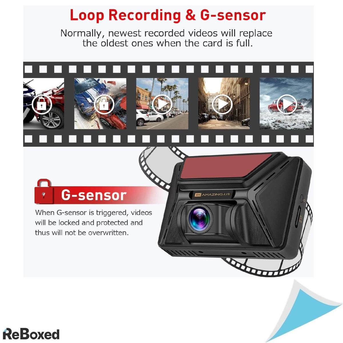 Oasser DashCam Camera Auto 2160p GPS WiFi Sony IMX335