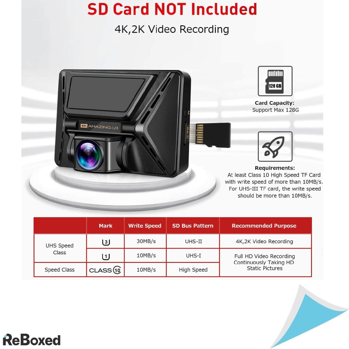 Oasser DashCam Camera Auto 2160p GPS WiFi Sony IMX335