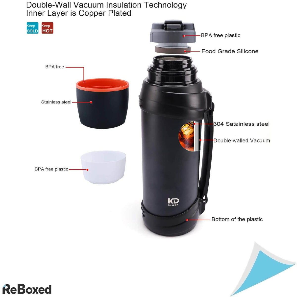 Okadi ThermosFlask Termos Mare 2.5 litri Otel Inoxidabil 18/8 si Cana