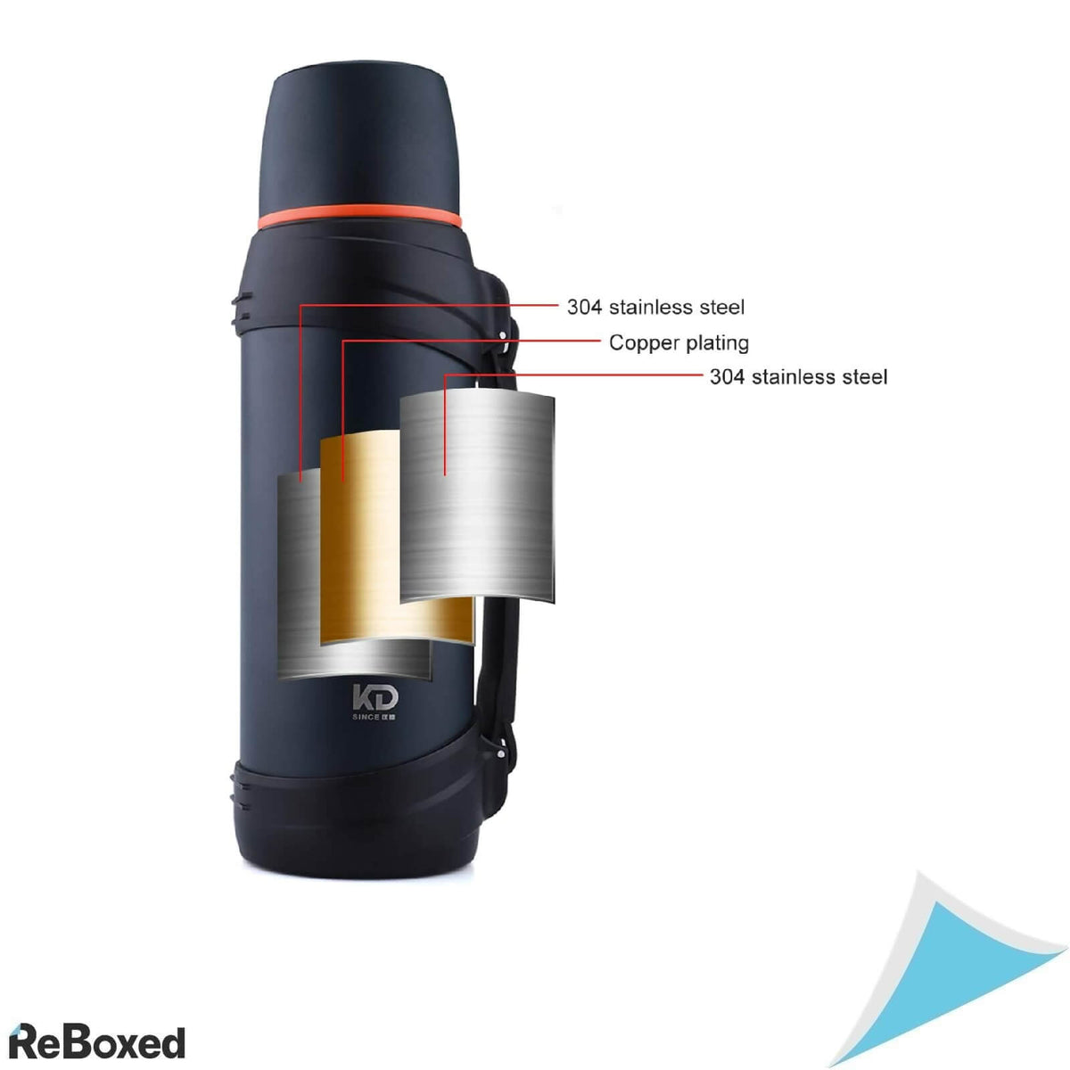 Okadi ThermosFlask Termos Mare 2.5 litri Otel Inoxidabil 18/8 si Cana