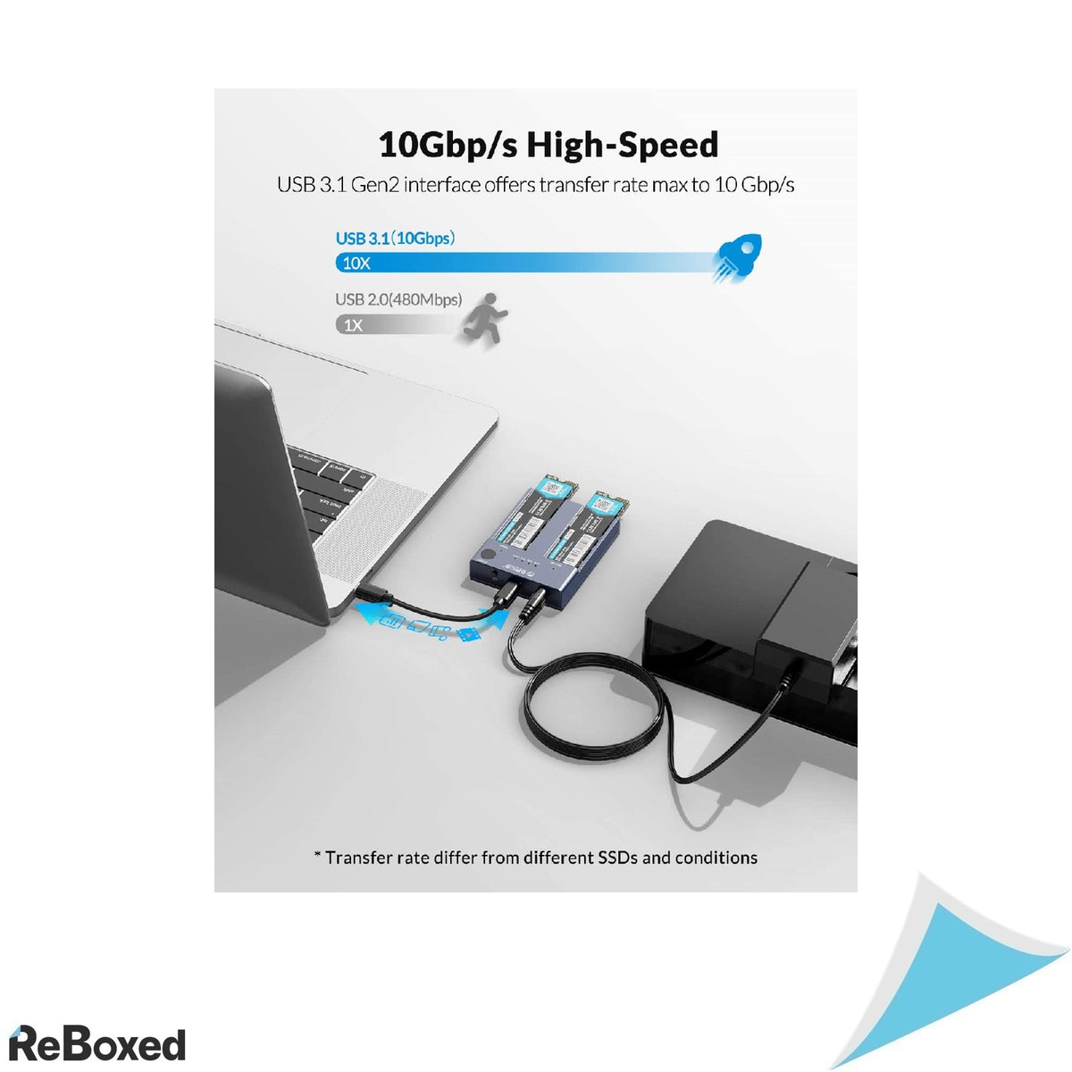 Orico Docking si Statie Clonare SSD M.2 NVME 10Gbit/s M2P2