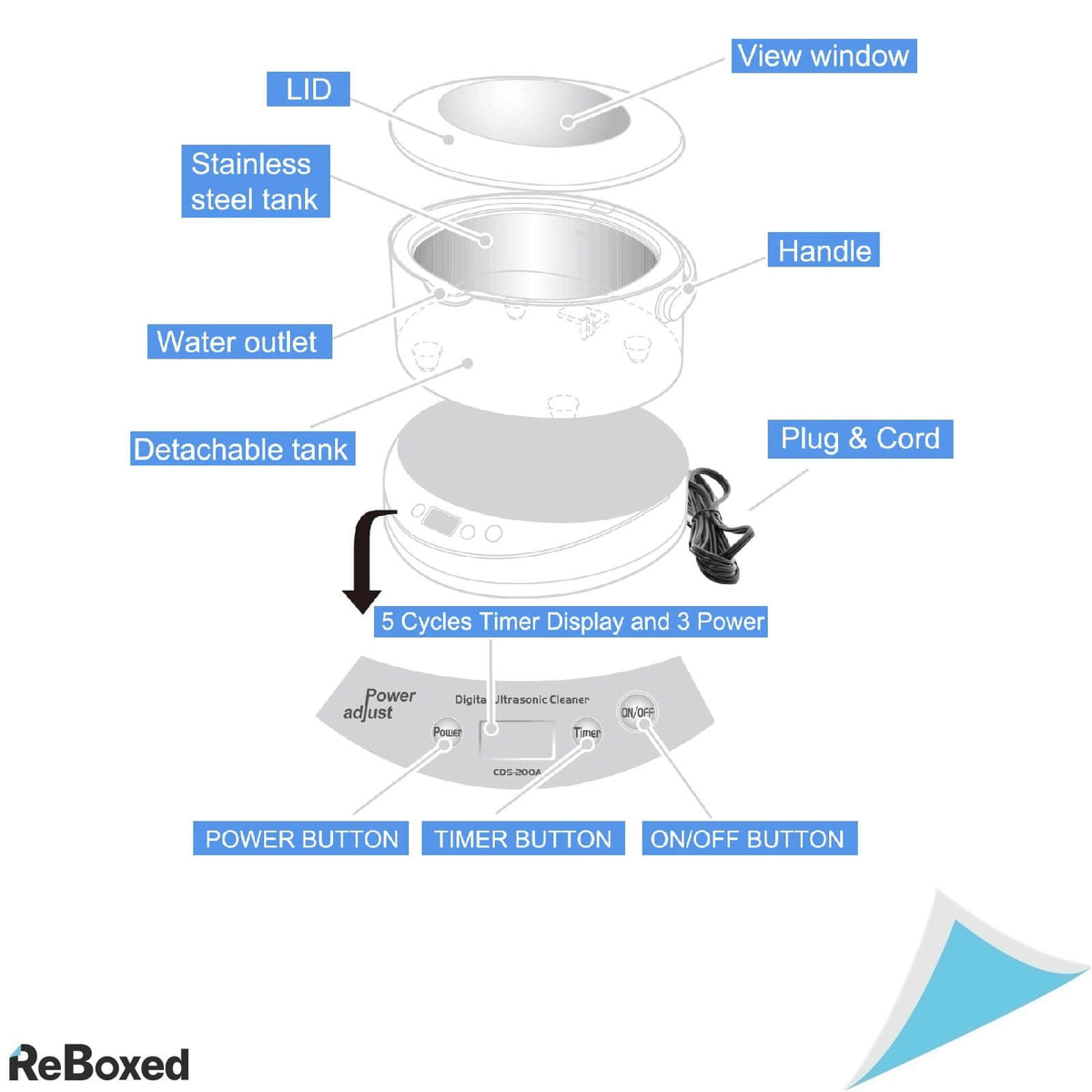 Pelcas CDS-200A Aparat Curatare Ultrasunete 750ml cu Temporizator