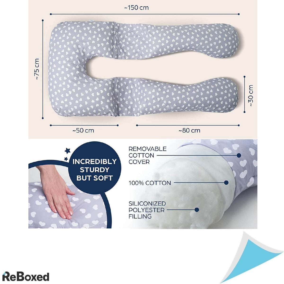 Perna de Maternitate Multifunctionala pentru Gravide in forma de U