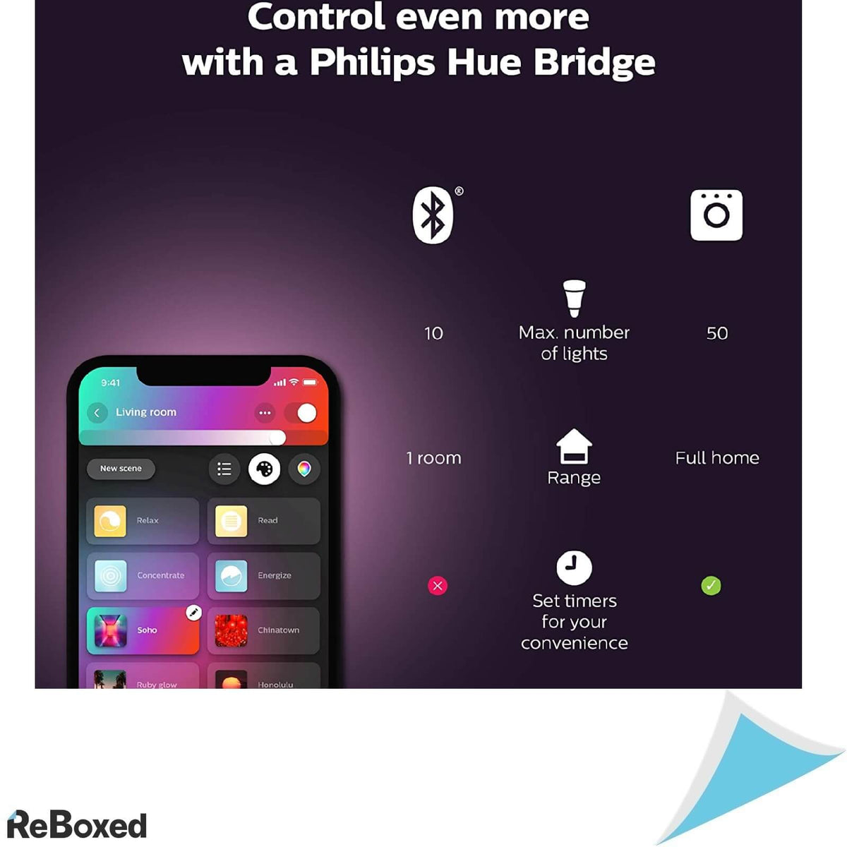 Philips HUE Ensis Pendant Lustra LED Smart Bluetooth 175W Alb