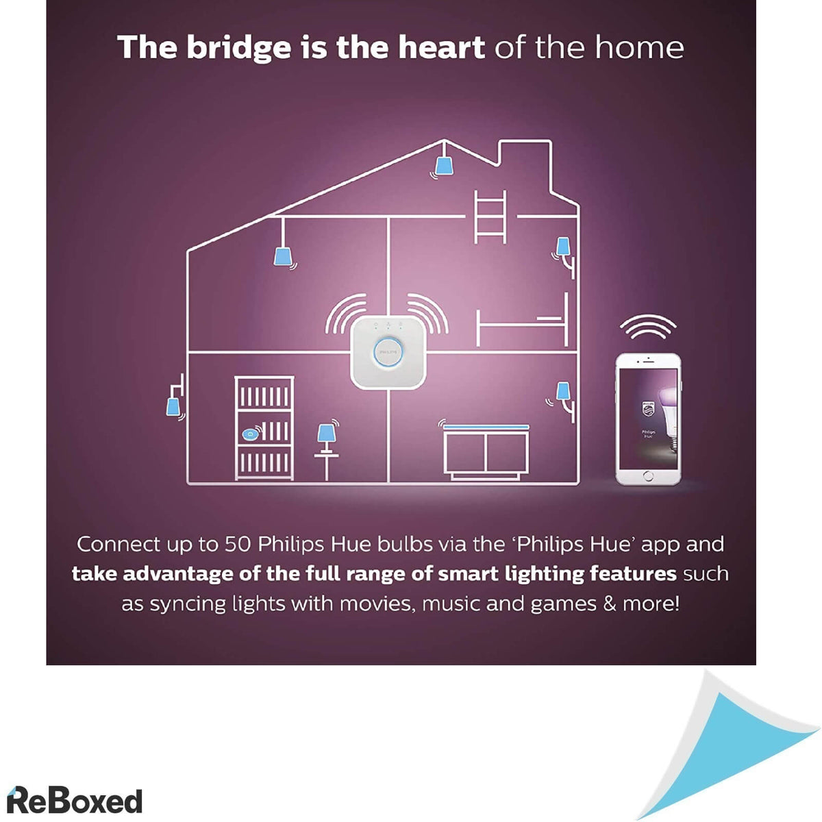 Philips Hue Starter Kit 3 becuri RGBW E27 2 Butoane 1 Bridge