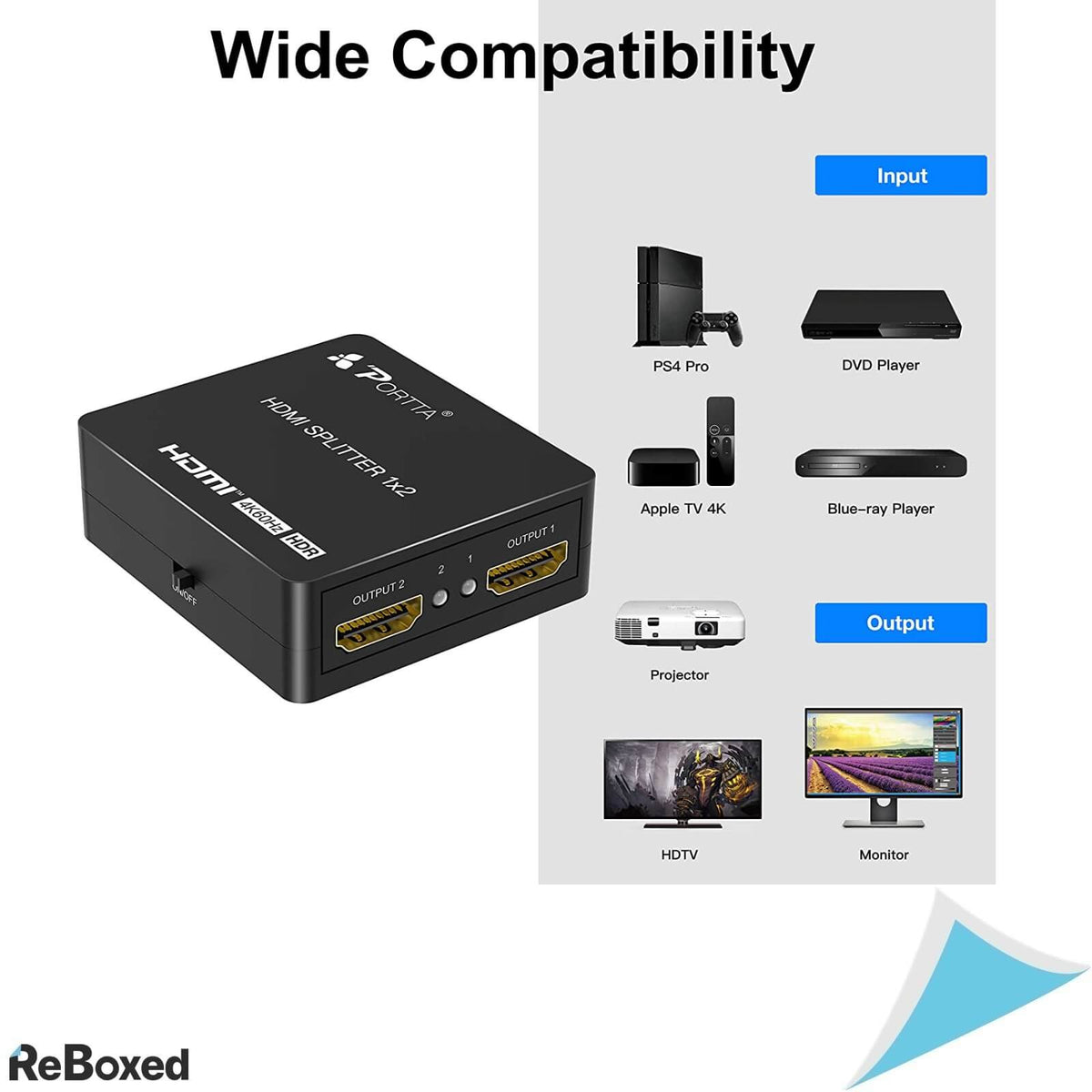 Portta Splitter HDMI 1x2 4K 60Hz Autoscalare 18Gbps 3D HDCP