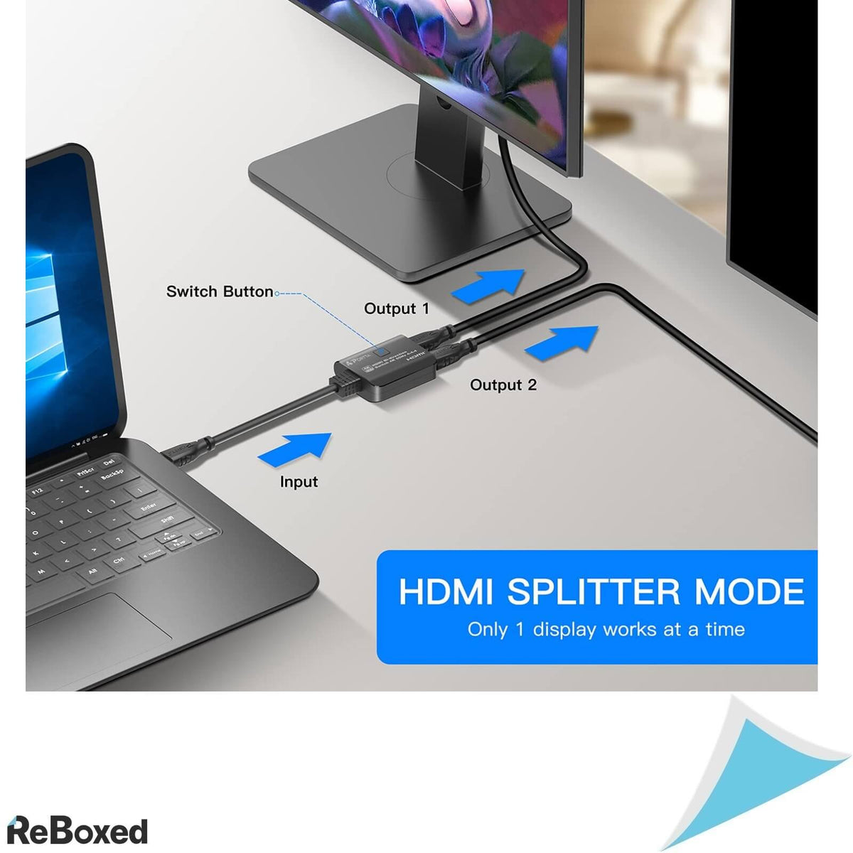 Portta Comutator HDMI 1x2 4K 60Hz Bidirectional ARC HDCP