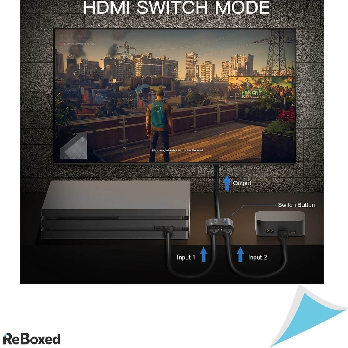 Portta Comutator HDMI 1x2 4K 60Hz Bidirectional ARC HDCP