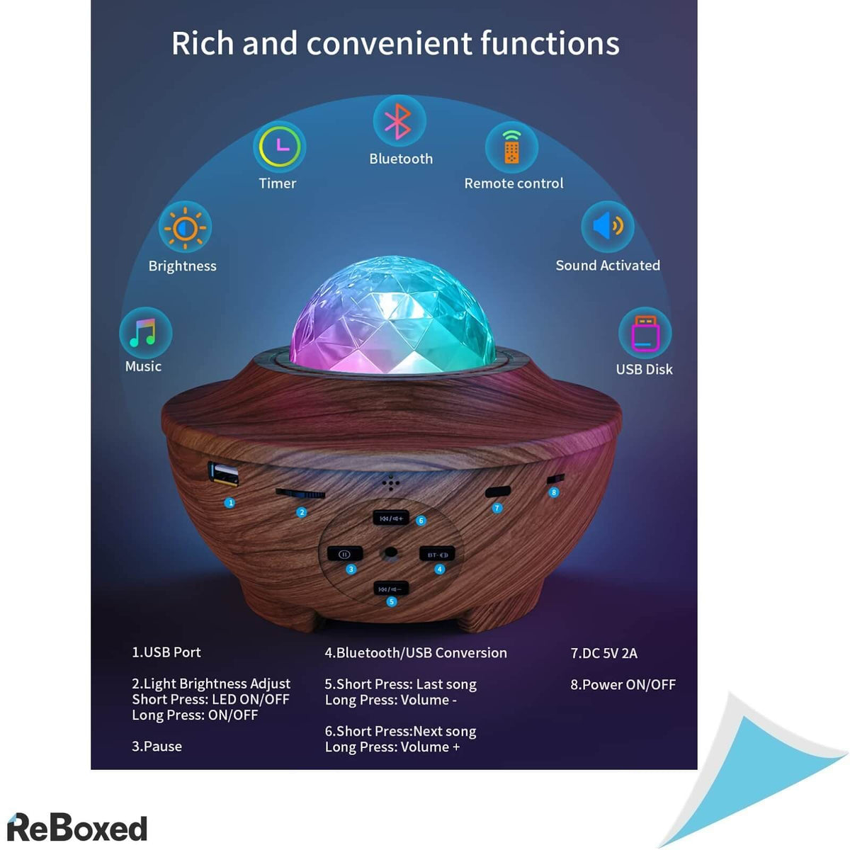 Proiector LED Stele si Lumina cu Telecomanda si Bluetooth 5.0