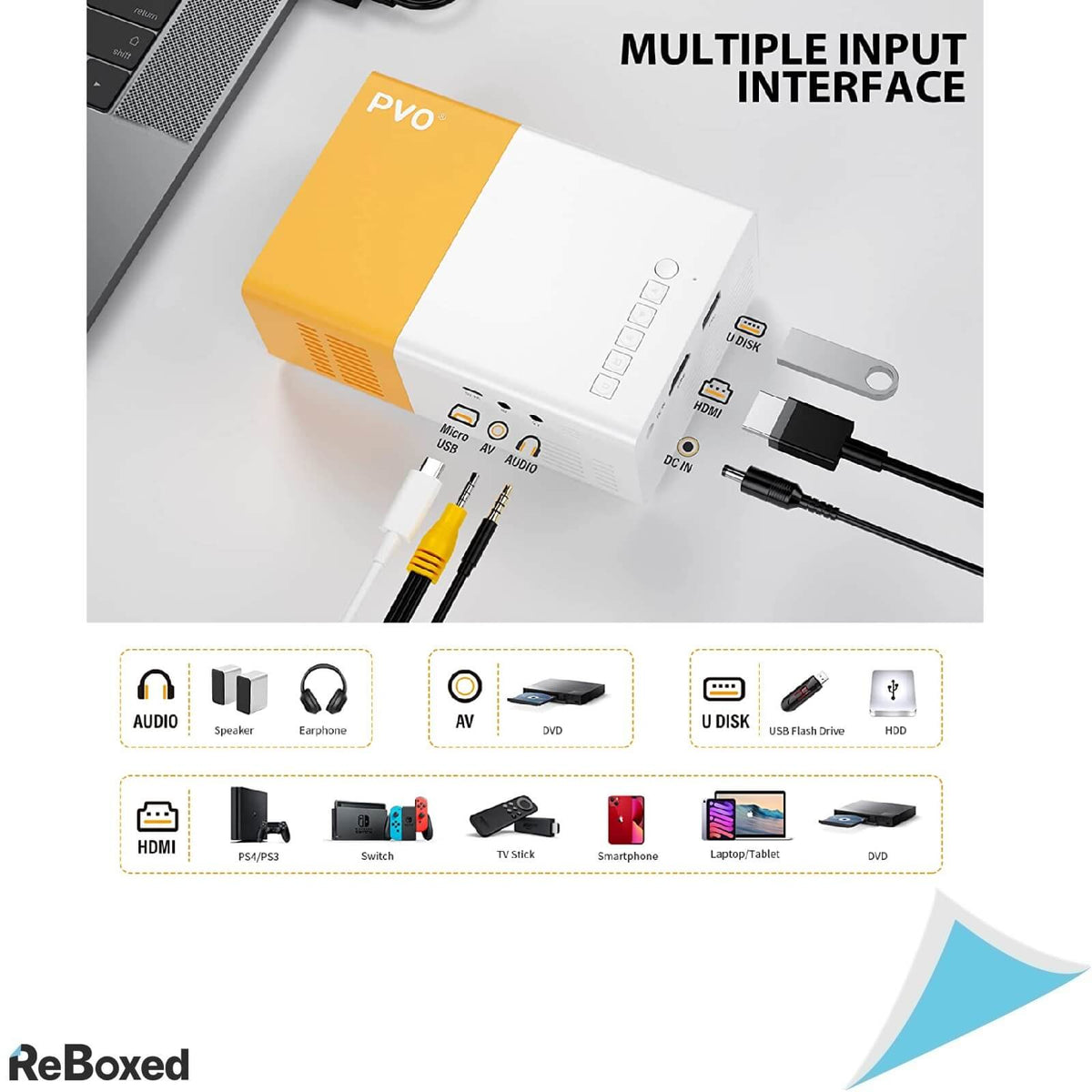 PVO YG300PRO Videoproiector LED Pico 800x480 USB HDMI SPK