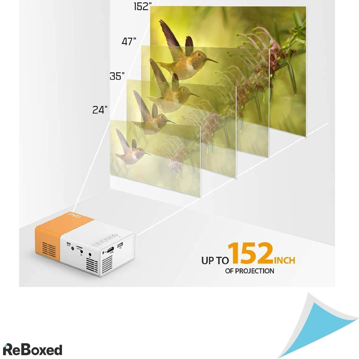 PVO YG300PRO Videoproiector LED Pico 800x480 USB HDMI SPK