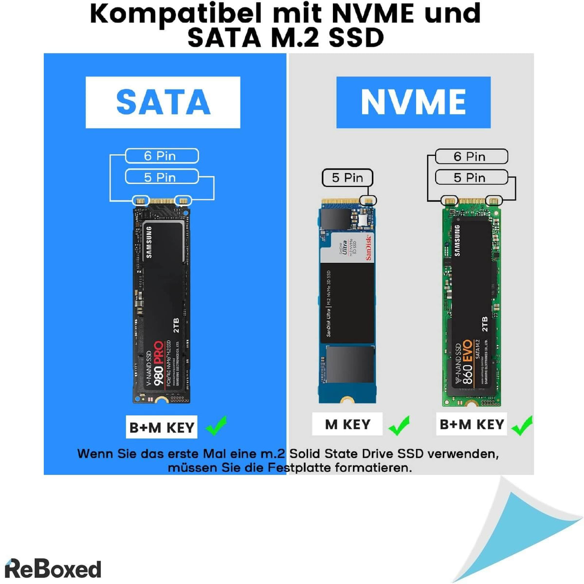 Carcasa Rack USB-C Adaptor USB 3.1 Gen2 SSD M.2 NVME SATA