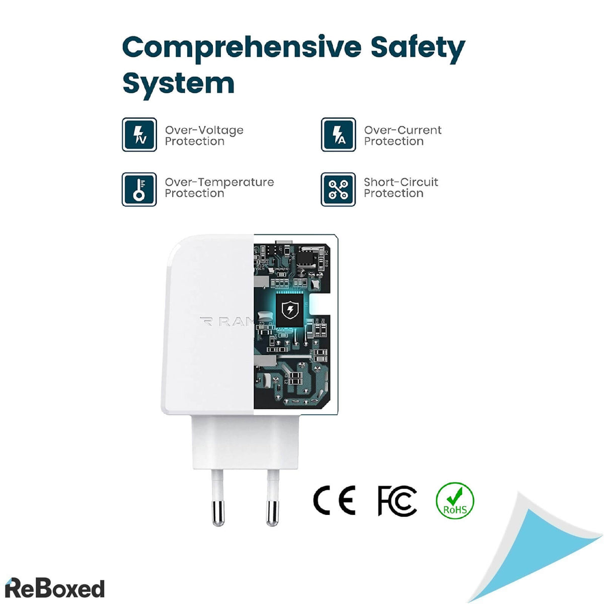 Rampow Incarcator Rapid 2 Porturi USB-C PD 3.0 36W