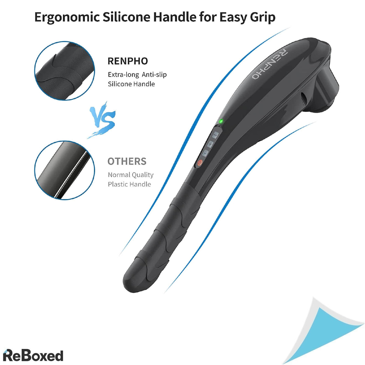 RENPHO Aparat Masaj de Mana Portabil 5 Moduri Percutie