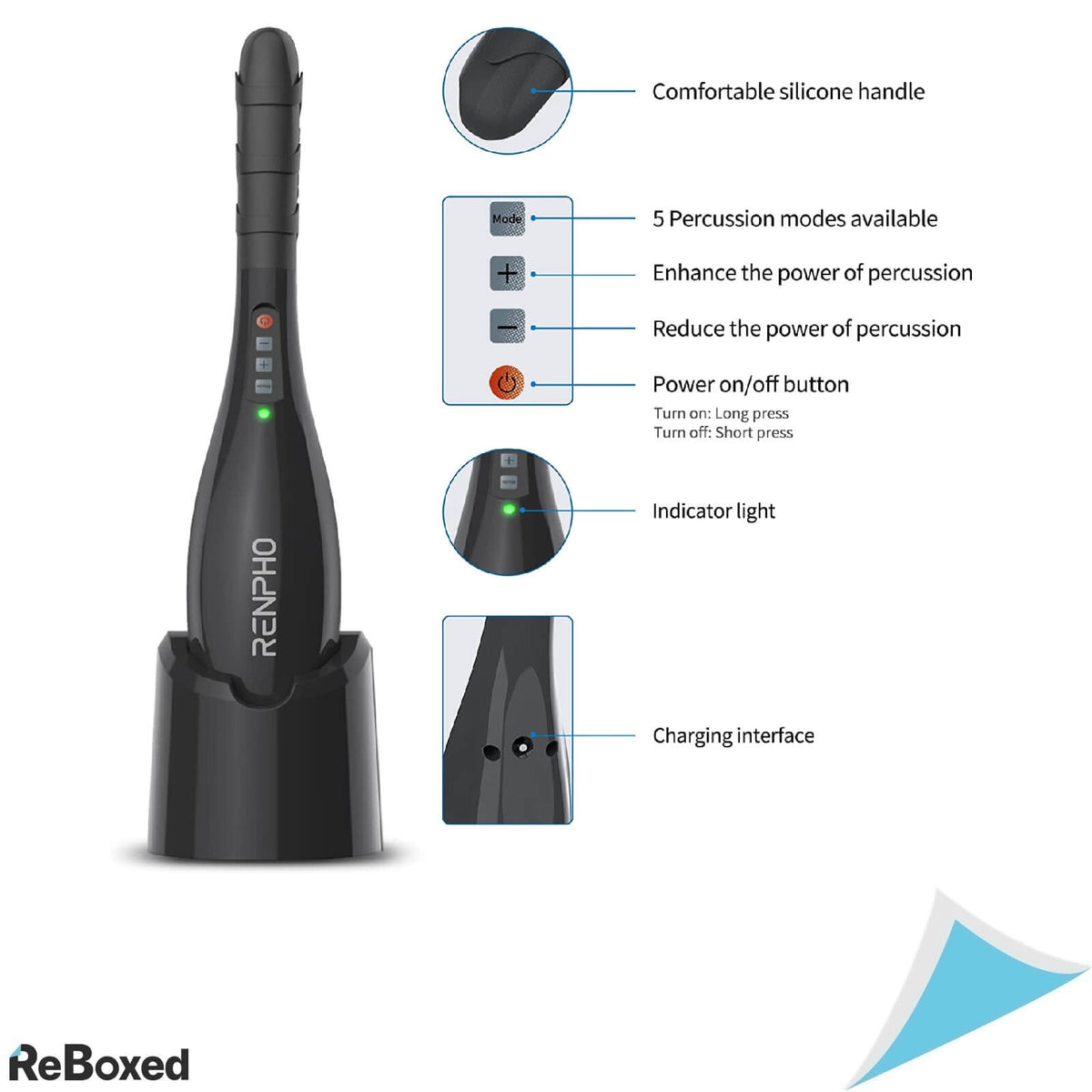 RENPHO Aparat Masaj de Mana Portabil 5 Moduri Percutie