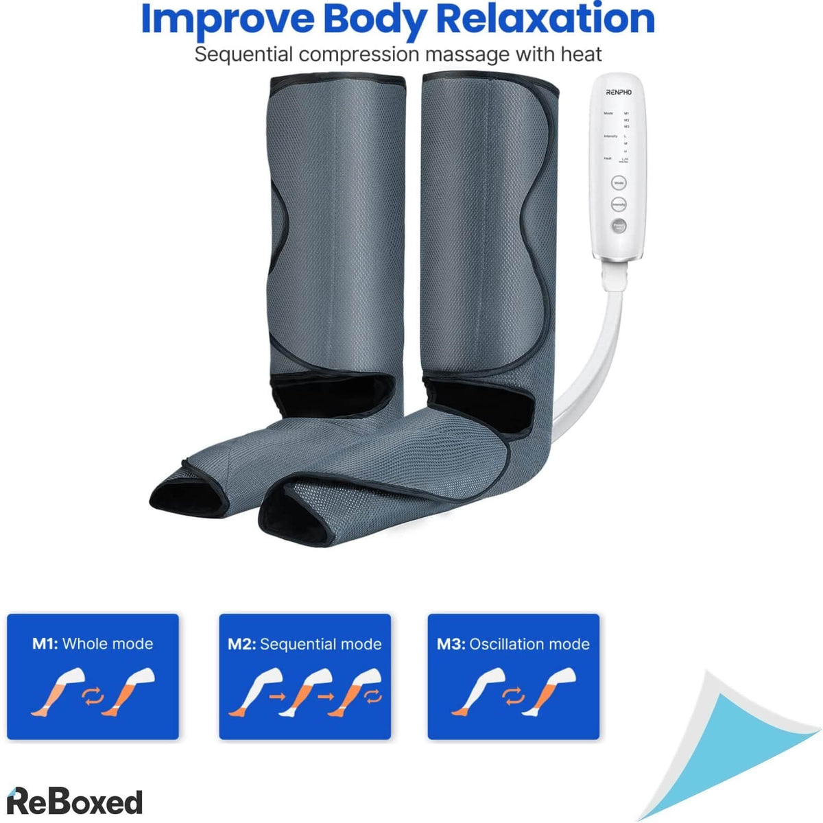 Renpho Aparat Masaj Picioare Gambe Compresie si Caldura