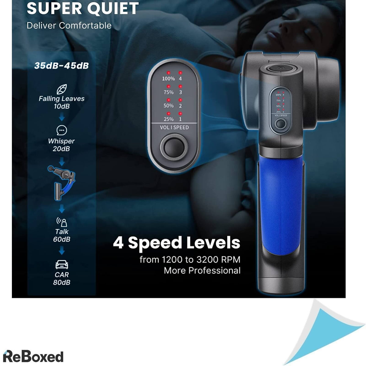 RENPHO Pistol de Masaj cu brat Reglabil pentru Tesuturi Profunde