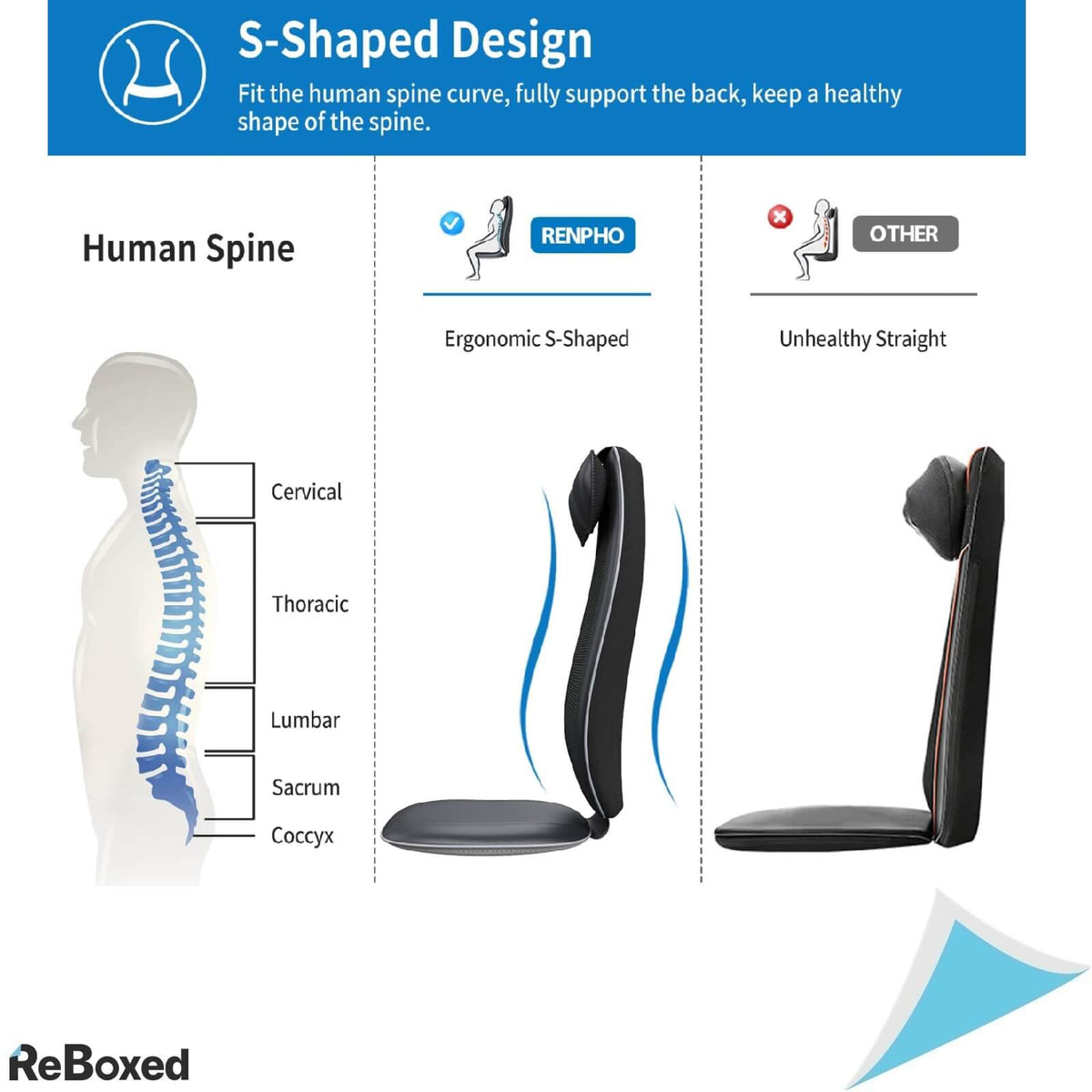 Renpho Husa de Scaun pentru Masaj Shiatsu Caldura si Vibratii 3 Zone