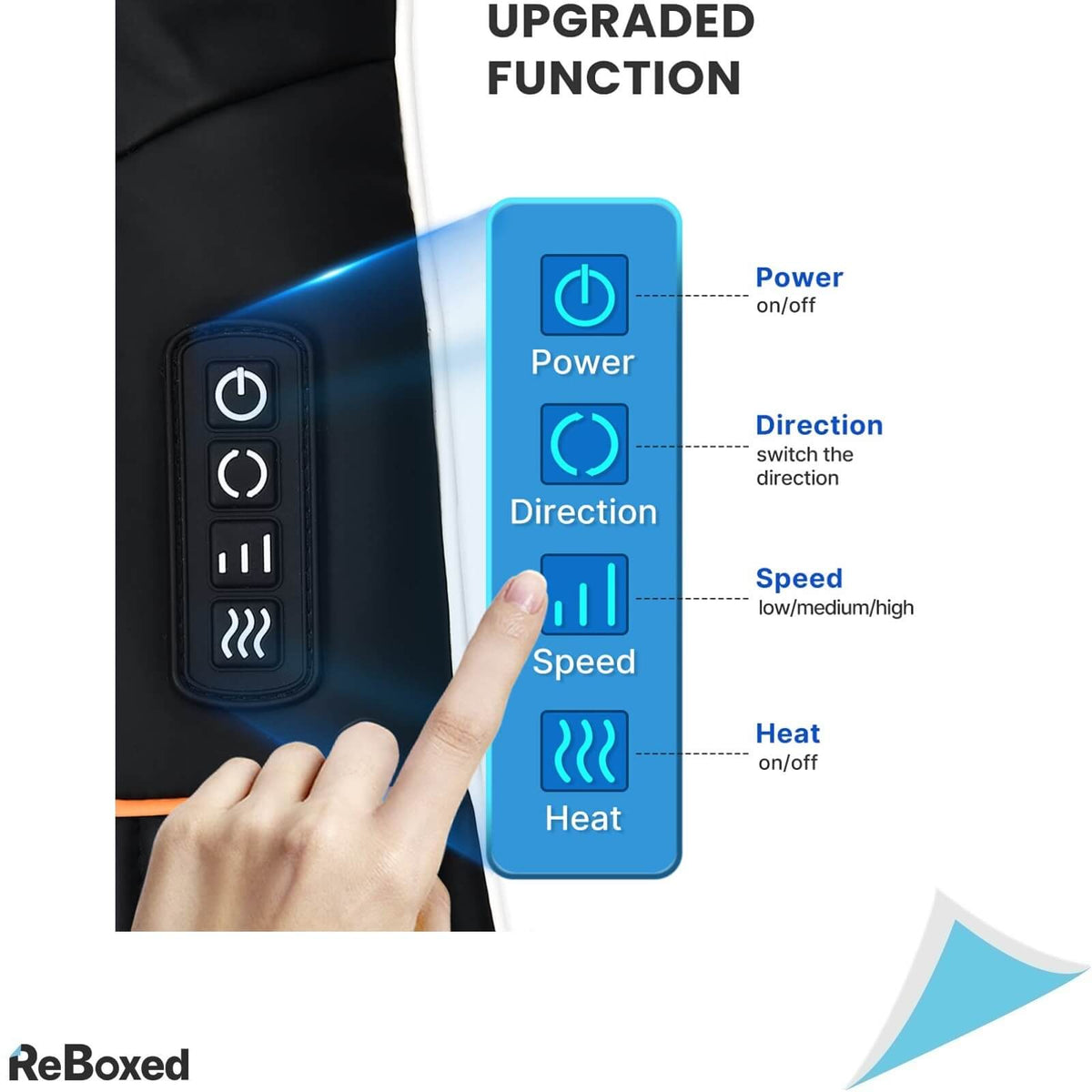 RENPHO 3D Body Aparat Masaj Shiatsu Gat si Umeri cu Incalzire