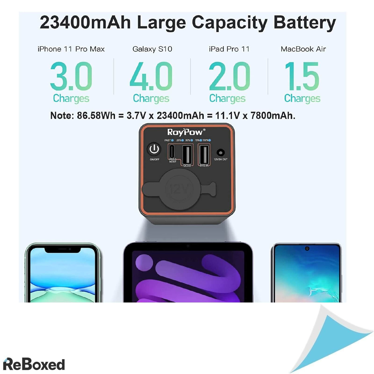 RowPow C86 Power Bank 30W PD USB-C 23400mAh cu Priza de 12V