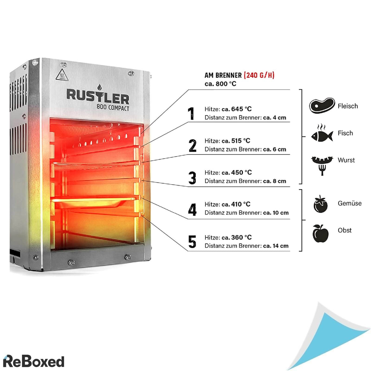 RUSTLER 800 Grill Inox Gratar Profesional Compact cu Gaz