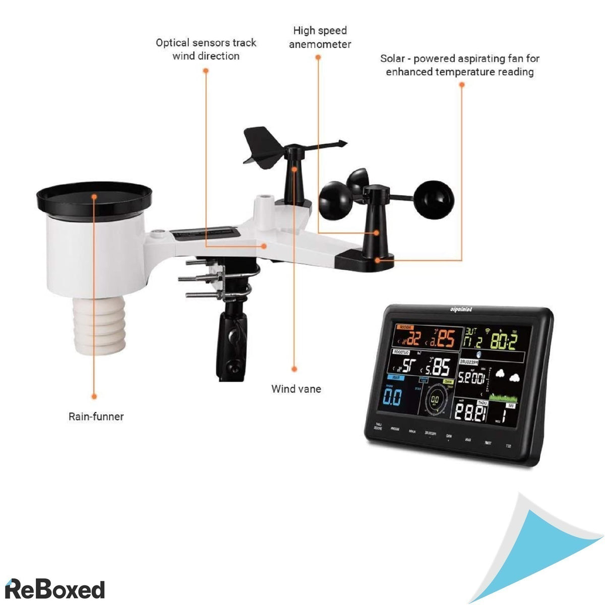 Sainlogic WS3500 WiFi Statie Meteo Profesionala 7 in 1 cu Prognoza