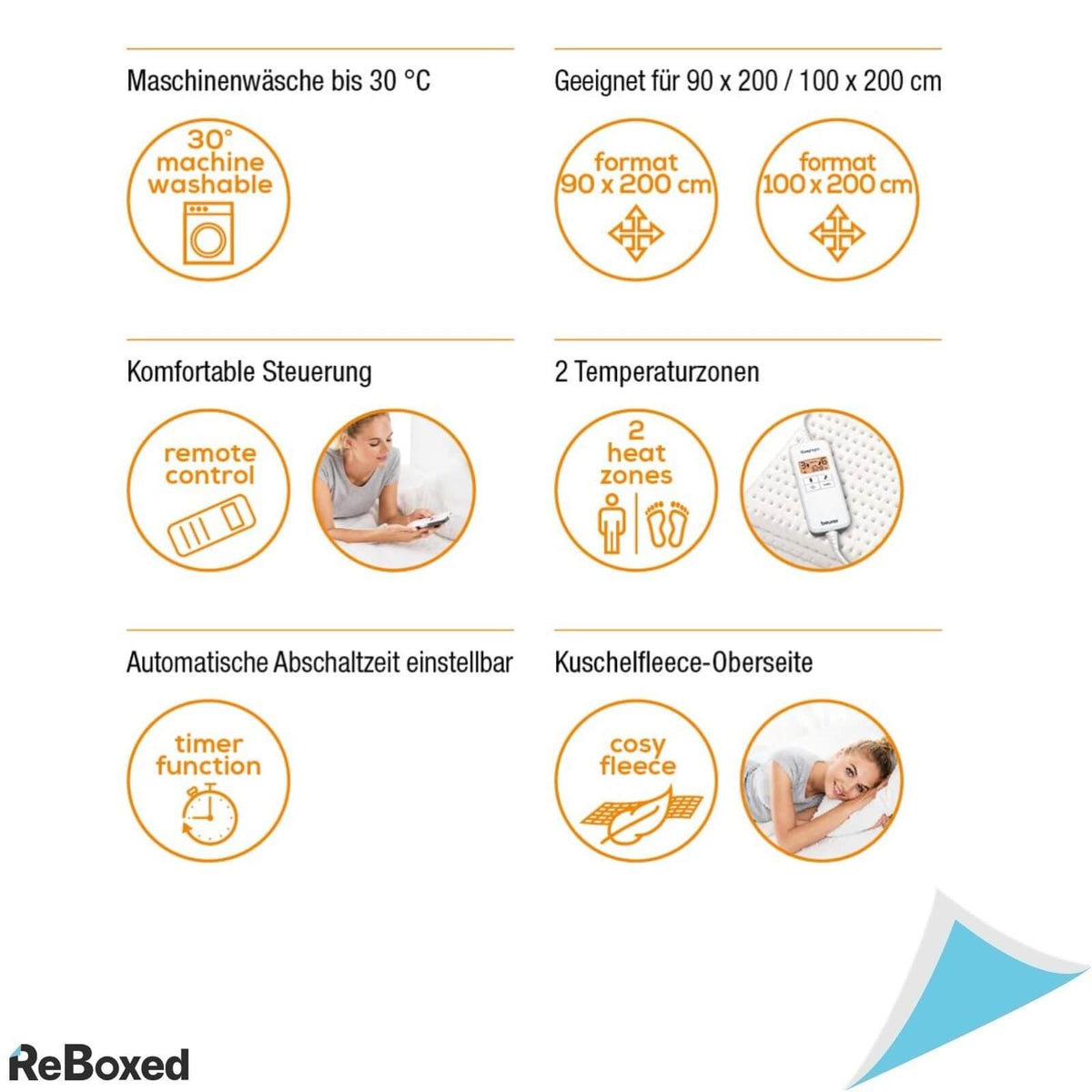 Beurer UB200 Incalzitor Corporal Electric 55W 100x200 Alb