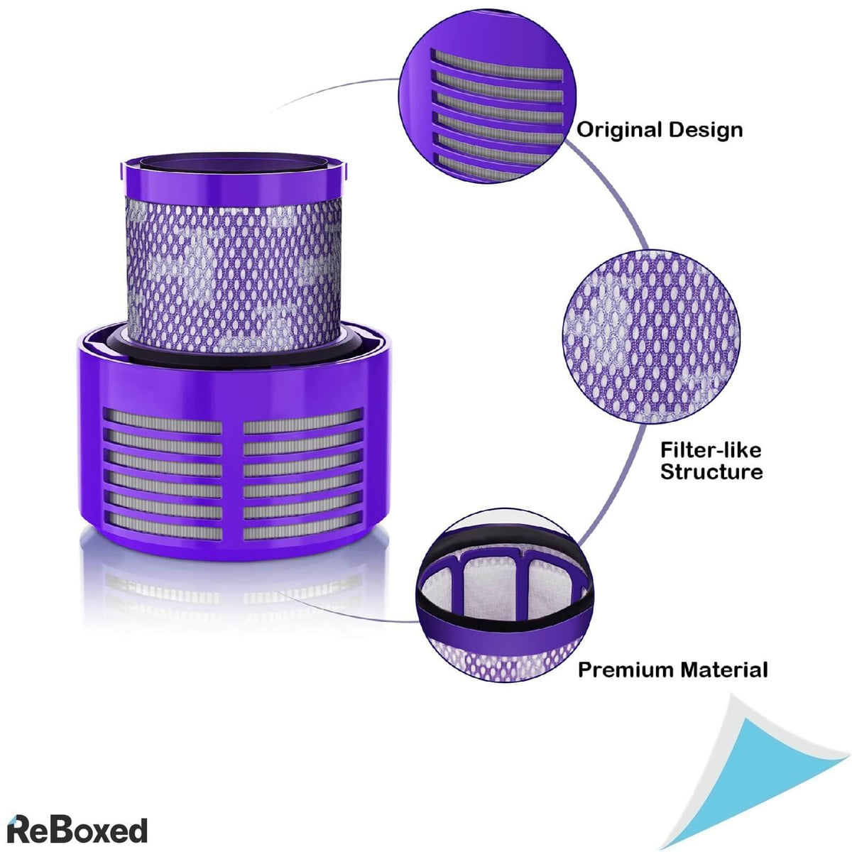 Set 2 Filtre Hepa OEM Dyson V10 SV12 Animal DY-969082-01