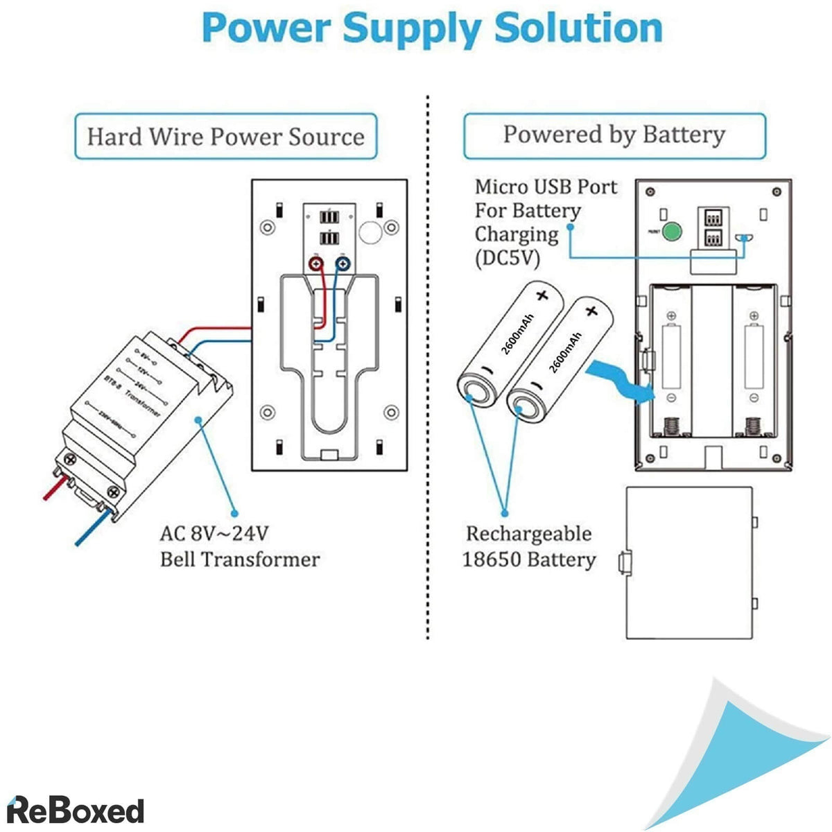 VideoInterfon HD WiFi cu Sonerie wireless si Inregistrare