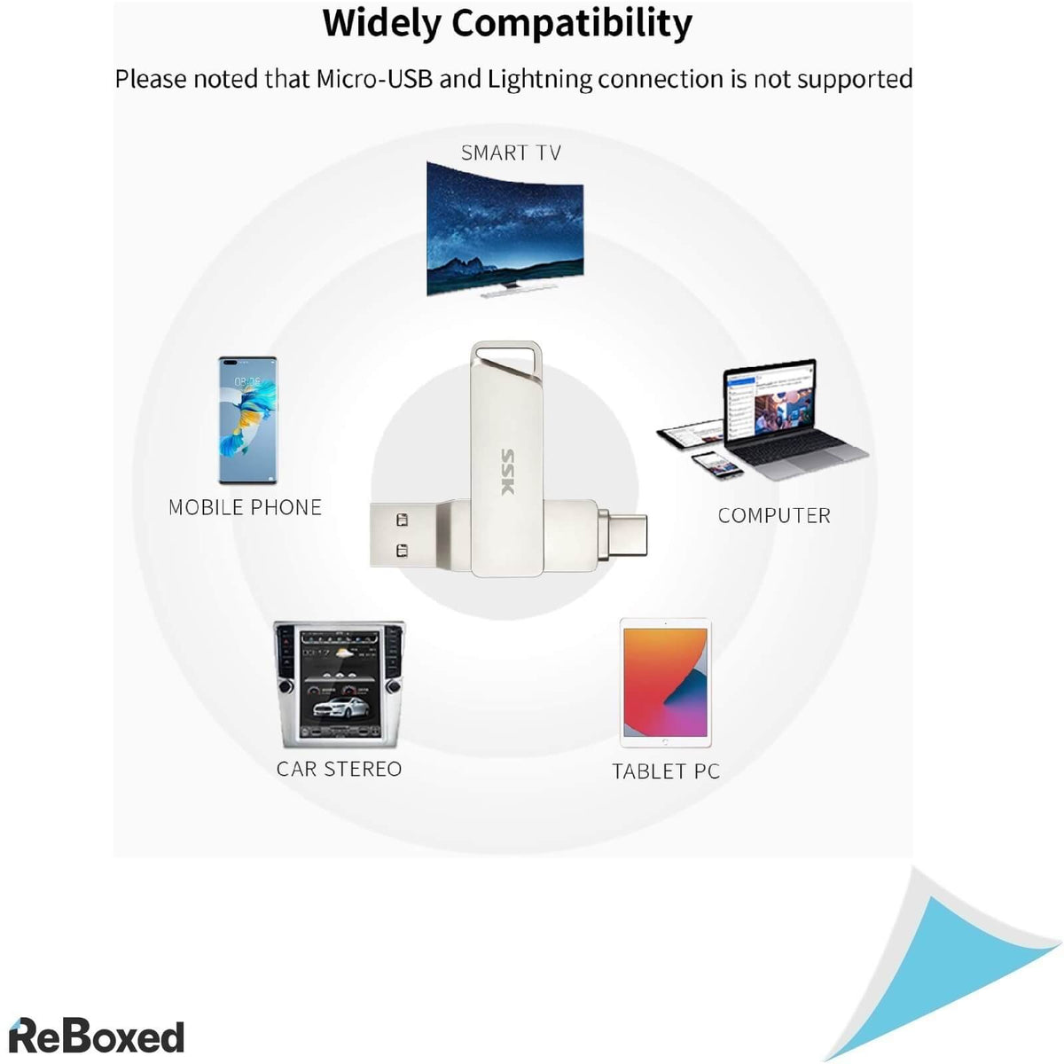 SSK 128GB 2in1 USB-C USB3.1 Thunderbolt3 Memorie Stick
