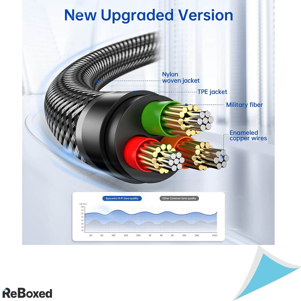 Syncwire Cablu Audio 3.5 Jack 3m Placat cu Aur 24K