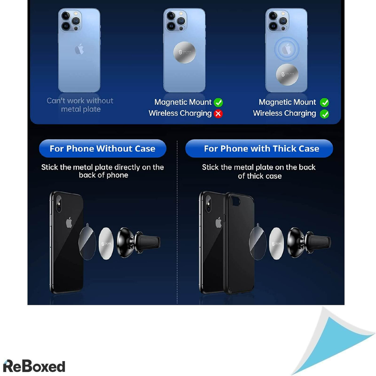 Syncwire Suport Magnetic Super Strong Telefon Grila de Ventilatie