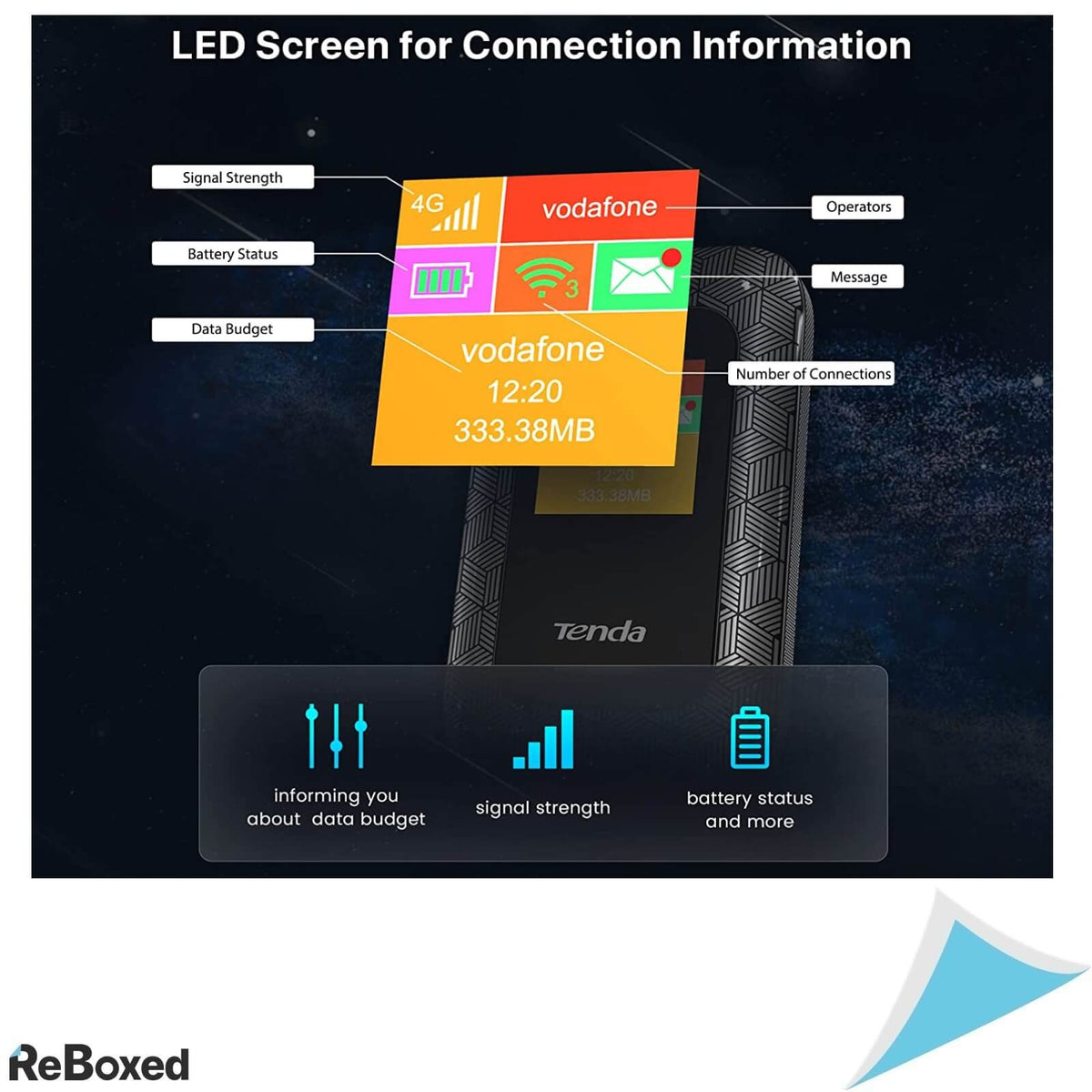 Tenda 4G185 Router FDD LTE Wireless 150Mbps Portabil 2100mAh