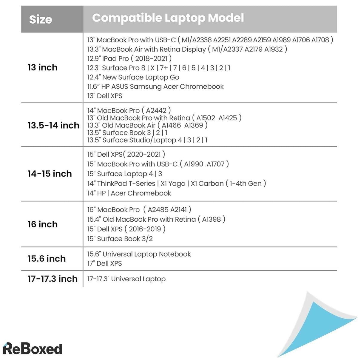 Tomtoc A43 360 Geanta Laptop 15.6&quot; si Buzunare Accesorii