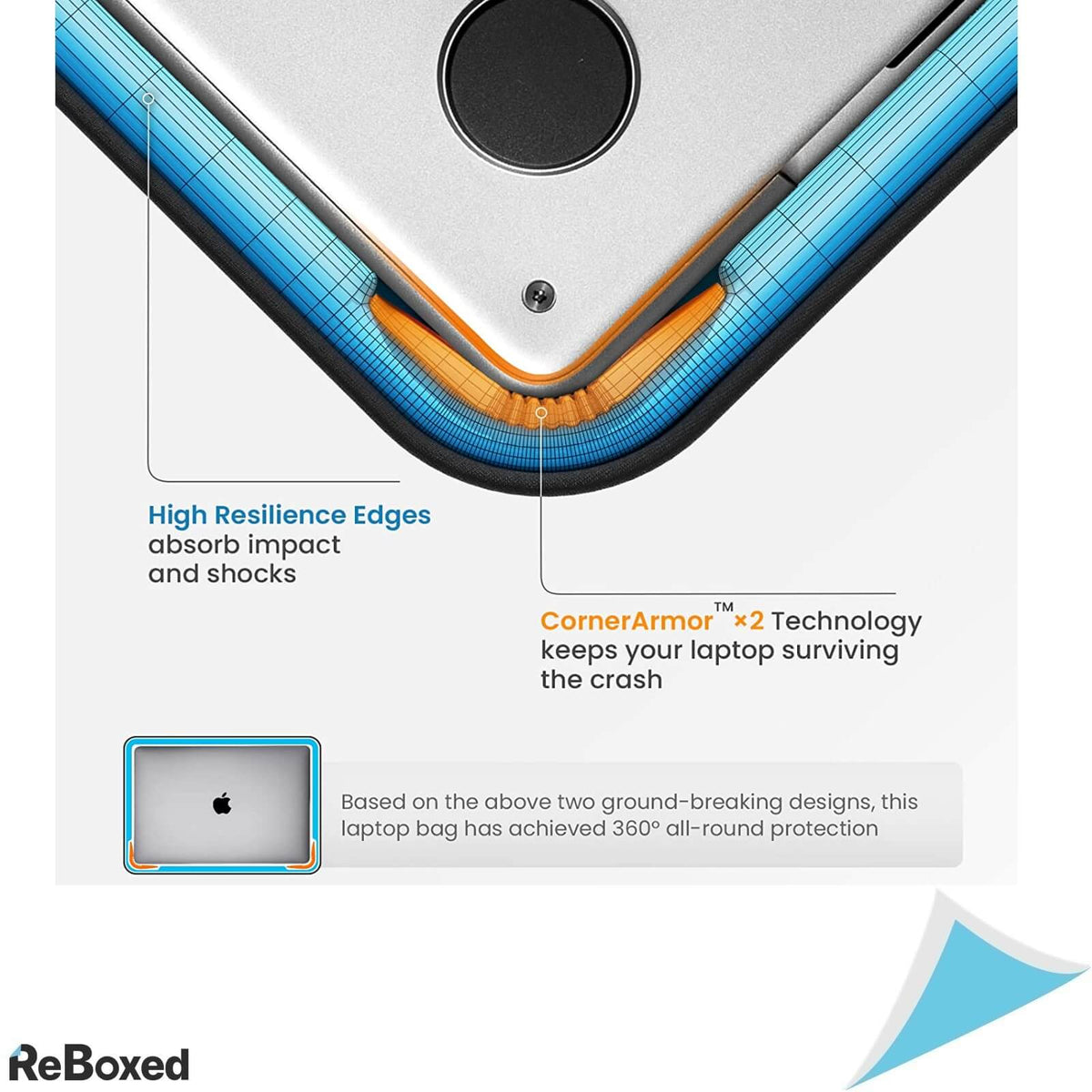 Tomtoc A43 360 Geanta Laptop 15.6&quot; si Buzunare Accesorii