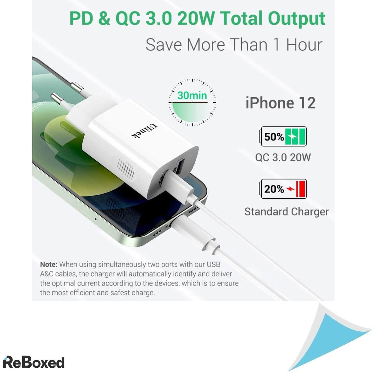 Ulinek 20W Incarcator Rapid PD+QC USB-C USB-A Lightning