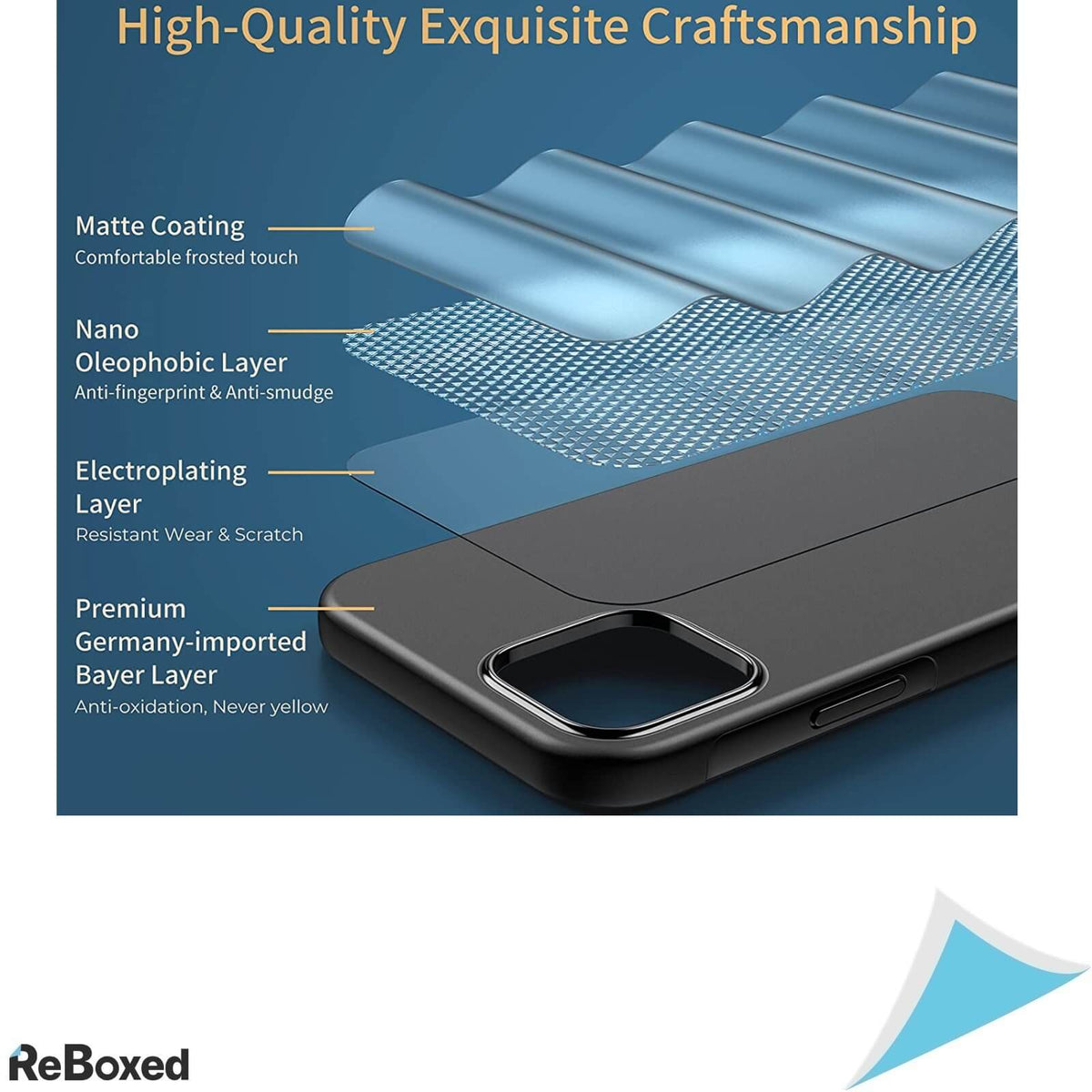 UNBREAKcable Husa iPhone 12 12Pro TPU Ultra-Subtire Anti-Soc