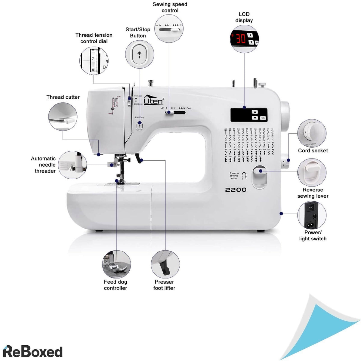 Uten 2200 Masina de Cusut Digitala cu functie de Matlasare