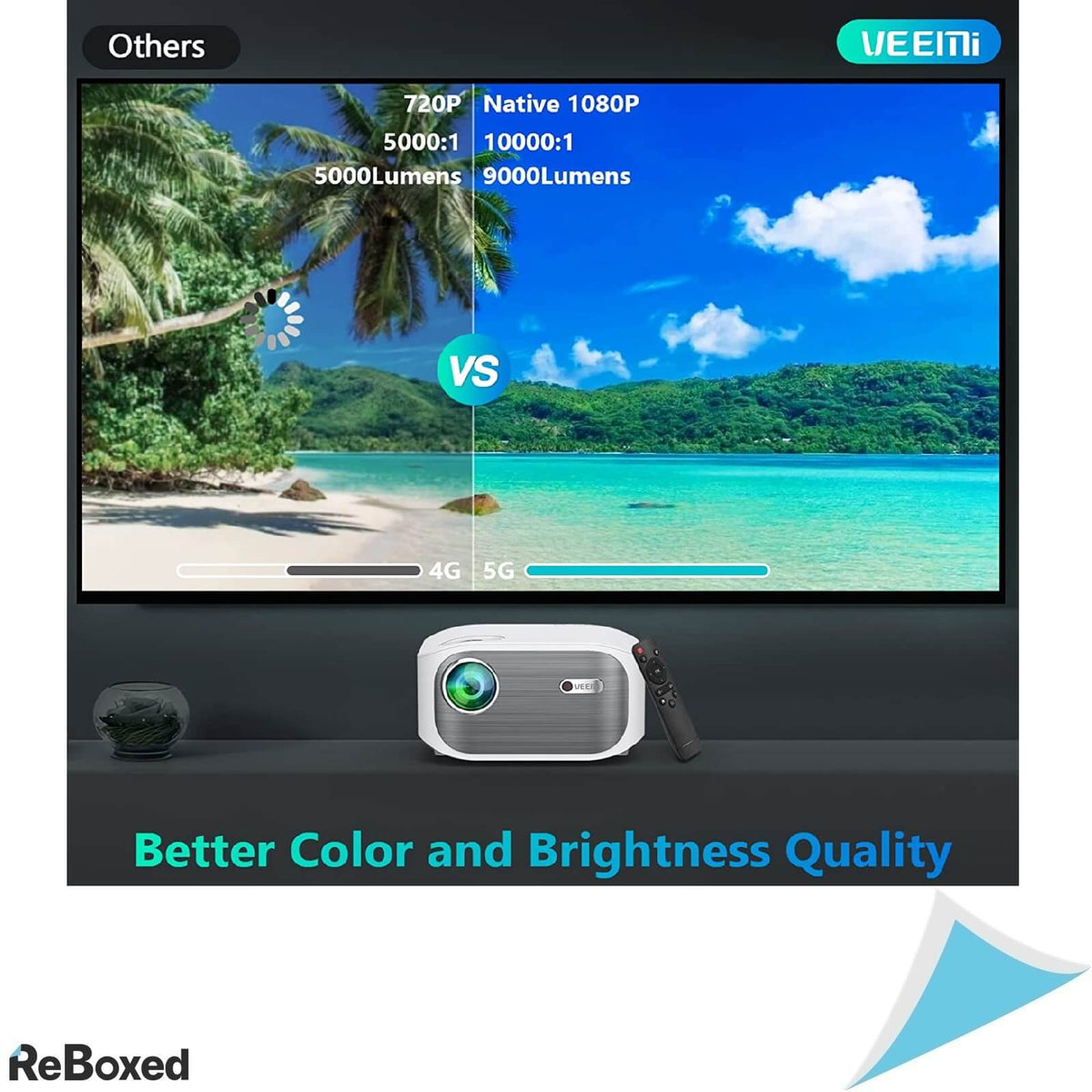 Veemi 5G Videoproiector 1080p WiFi Bluetooth HiFi 3W Cinema